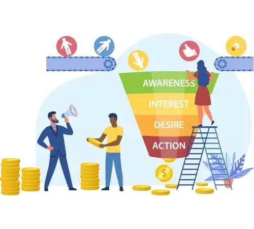 ad-management